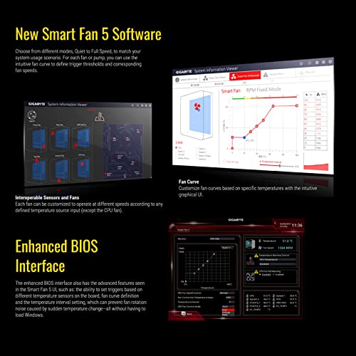 LYWYOUDDKH Gigabyte GA A320M S2H Micro ATX AMD-A320 DDR4 M.2 USB3.1 STAT3.0 SSD / 32G Mejor Soporte CPU de Escritorio Socket AM4 Placa Base