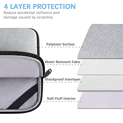 MATEIN Funda Portatil 14 Pulgadas, Impermeable Funda Ordenador Portatil Anti-rasguños Bolsa PC 14'' Antigolpes Laptop Sleeve Case Compatible con ASUS ZenBook, Lenovo Yoga, Surface Pro, HP, DELL, Gris