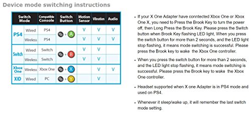 Mcbazel Brook X ONE Adaptador inalámbrico y batería de carga para Xbox One a PS4 Nintendo Switch PC - con llavero gratis