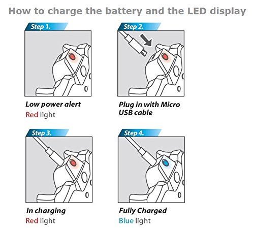 Mcbazel Brook X ONE Adaptador inalámbrico y batería de carga para Xbox One a PS4 Nintendo Switch PC - con llavero gratis