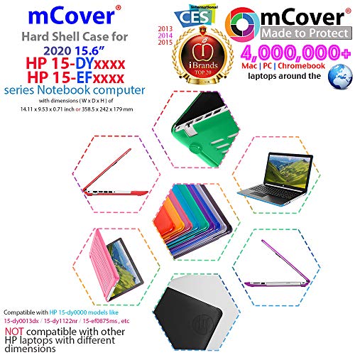 mCover Carcasa rígida para PC portátil HP 15s-fqXXXX / 15s-eqXXXX / 15-dyXXXX /15-efXXXX de 15,6" color Aqua