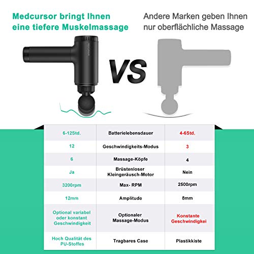Medcursor - Masaje portátil para el alivio del dolor,las heridas musculares y la rigidez,vibración de alta intensidad,incluye 6 cabezales de masaje