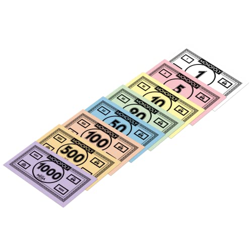 Mega Monopoly de la Comunidad de Madrid - Juego de Mesa de las Propiedades Inmobiliarias - Versión en Español