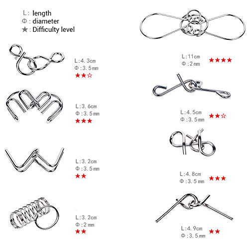 Metal Montessori Puzzle Wire IQ Mind Brain Training Teaser Puzzles,8PCS / Set Metal Montessori Puzzle Wire IQ Mind Brain Training Teaser Puzzles para niños Adultos Juguetes para aliviar el estrés