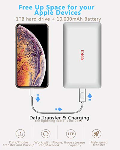 MFI Certified 1TB Disco Duro Externo para iPhone12/11/5/6/7/8 / X, XR/XS MAX, iPad Pro y MacBook y PC, iDiskk Memoria USB 3.0 Disco Duro iPhone Fotos Apoyo