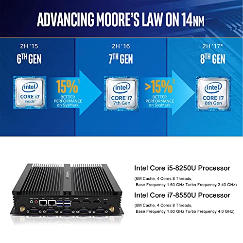 Mini PC Industrial sin Ventilador FANPEEC, Intel Core i7-8550U, Intel UHD Graphics 620, Windows 10 Pro, PC de Escritorio con 16G DDR4 + 128G SSD, Pantalla Dual DP/HDMI/EDP 3, 4K HD, 2*LAN, 8*USB