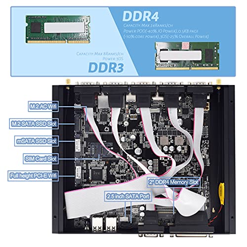 Mini PC Industrial sin Ventilador FANPEEC, Intel Core i7-8550U, Intel UHD Graphics 620, Windows 10 Pro, PC de Escritorio con 16G DDR4 + 128G SSD, Pantalla Dual DP/HDMI/EDP 3, 4K HD, 2*LAN, 8*USB