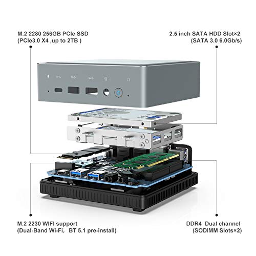 Mini PC Intel Core i5-8279U | DDR4 de 8 GB y SSD PCIe de 256 GB | Gráficos Intel Iris Plus 655 | Windows 10 Pro | Dual Band WiFi BT 5.1 | HDMI/DP/USB-C | 2X RJ45 | 4X USB 3.0 |Factor de Forma Pequeña