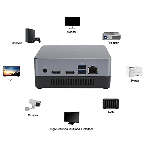 Mini PC, Micro PC de Escritorio con Todas Las Funciones de 5 GHz Run, Intel Coffee Lake I5-8259U Reproductor Multimedia Multifuncional, Ethernet WiFi Incorporado Bluetooth 4.2 Mini PC(EU)