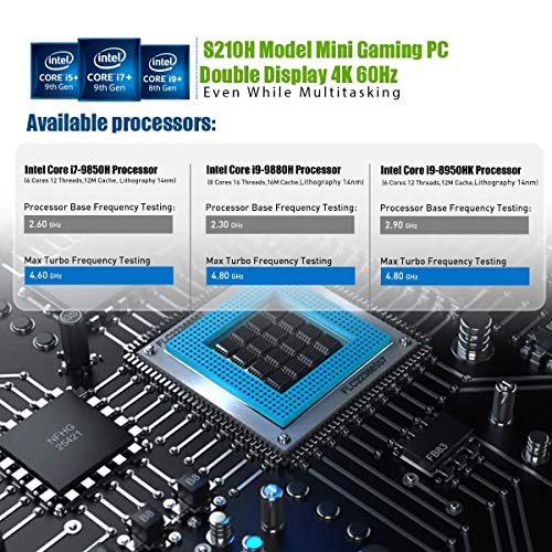 Mini PC para Juegos, Core i9 9880H UHD Graphics 630 Mini computadora de Escritorio, Windows 10 Pro de 64 bits, DDR4 32GB RAM / 512GB M.2 SSD, Gigabit Ethernet, HDMI 2.0+ DP, TPC, WiFi/BT 4.2