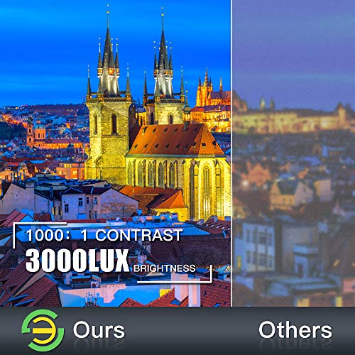 Mini proyector, proyector de vídeo LCD portátil mejorado 3Stone con altavoces integrados y compatibles con 1080P, proyector pequeño compatible con HDMI, USB, AV, DVD, VGA, ordenador portátil