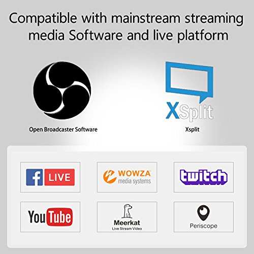 MiraBox Game Capture HDMI - USB 3.0 1080P 60FPS HD Dispositivo de transmisión para Playstation 4, Xbox One, Xbox 360 - Compatible con Windows Linux Mac