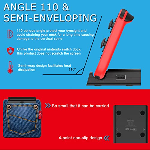 MISSJJ Switch Dock Set, Base de Conexión para NS Switch, Adaptador HDMI 1080P para NS, Soporte para Switch Dock Tradicional con Puerto Entrada USB C y USB 3.0/2.0, Compatible con Nintendo Switch/Lite
