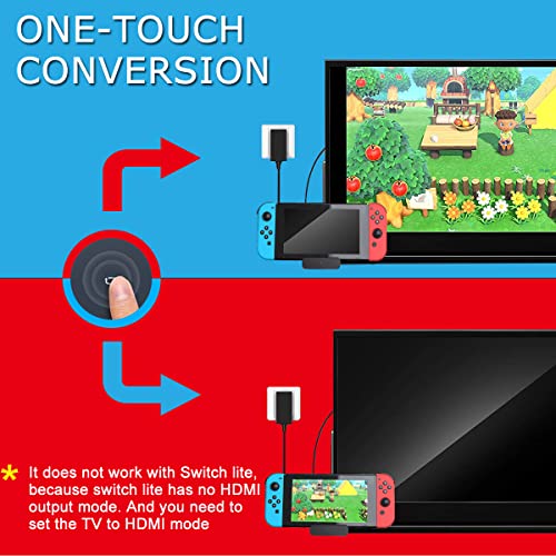 MISSJJ Switch Dock Set, Base de Conexión para NS Switch, Adaptador HDMI 1080P para NS, Soporte para Switch Dock Tradicional con Puerto Entrada USB C y USB 3.0/2.0, Compatible con Nintendo Switch/Lite