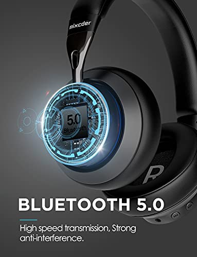 Mixcder E10 Auriculares Diadema Bluetooth 5.0 con Cancelacón Activa de Ruido, Cascos Inalámbricos Bluetooth con Micrófono, Hi-Fi Sonido Estéreo, Carga Rápida, 30 Horas de Juego