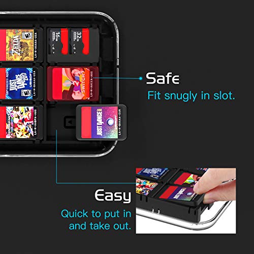 MoKo Caja Protectora Compatible con Tarjeta de Juego de Nintendo Switch, Bolsa PC Concha Dura Portátil con 12 Puestos de Cartucho de Juego, Estuche Transparente para Almacenar Game Cards - Claro