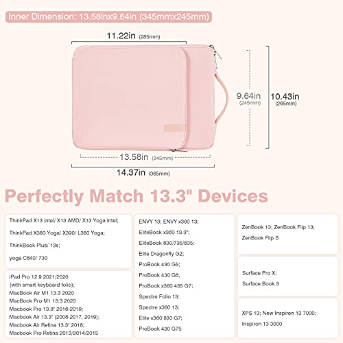 MoKo Funda Ordenador Portátil 13-13.3', Compatible con Surface Pro 8, Macbook Pro M1 Pro/M1 MAX 14.2 2021, Chromebook MacBook Air 13' Retina, Pro 13", iPad Pro 12.9, Chromebook, Maletín con Asa, Rosa