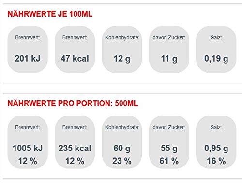 Monster Energy 50cl (pack de 24)