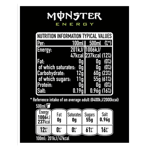 Monster Energy Can 500 Ml (pack Of 12)