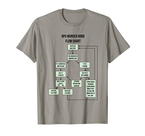 Murder Hobo RPG Roleplaying Meme Mesa Gamer Idea de regalo Camiseta