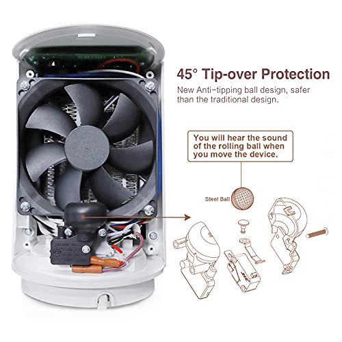 MYCARBON Calefactor de Bajo Consumo 900 W/1500 W Calefactor de Aire Caliente 18 ℃/23 ℃/28 ℃ Calefactor Electrico Ceramico Oscilación 60 ° Silencioso Temporizador 8h