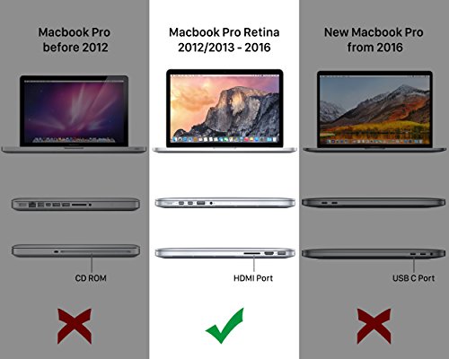 MyGadget Funda Dura Transparente para Apple MacBook Pro Retina 13" 2012 - 2015 / Modelos A1425 A1502 - Case Hardshell - Carcasa Rígida - Cover Turquesa