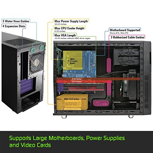 Nanoxia Deep Silence 4 carcasa de mini torre para Micro-ATX, Mini-ITX, control de ventilador de 2 canales, antracita