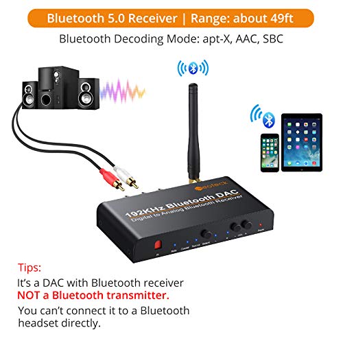 Neoteck 192kHz Digital a Analógico Convertidor con Bluetooth 5.0 Digital Coaxial Toslink a Analógico Estéreo L/R RCA con 3.5mm Jack Compatible con aptX Soporte Volumen de Control Remoto IR