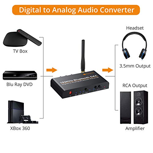 Neoteck 192kHz Digital a Analógico Convertidor con Bluetooth 5.0 Digital Coaxial Toslink a Analógico Estéreo L/R RCA con 3.5mm Jack Compatible con aptX Soporte Volumen de Control Remoto IR