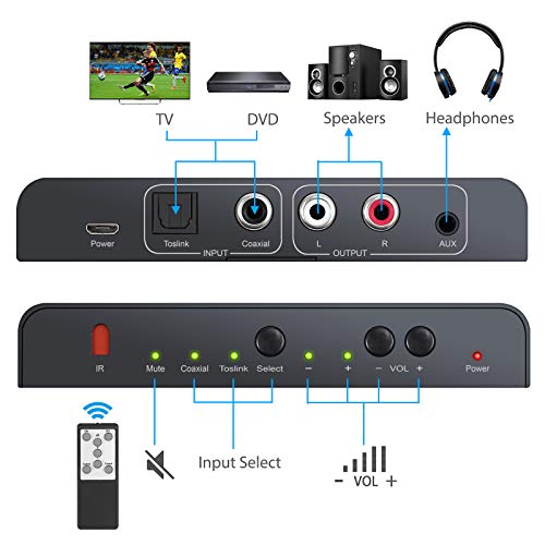 Neoteck DAC Convertidor Digital a Analógico Audio Conversor Coaxial Toslink a Analógico Estéreo L/R RCA con 3.5mm Jack Soporte de Volumen Silencio de Encendido o Apagado Mediante Control Remoto IR