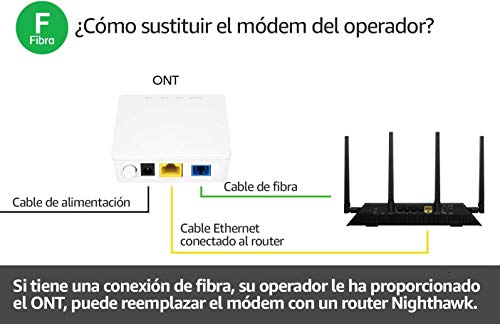 Netgear Router WiFi Nighthawk X6, TriBanda AC3200, 4 Puertos Gigabit, protección Armor, Negro (R8000-100PES)