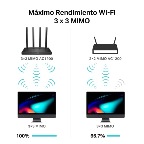 [New] TP-Link AC1900 - Router inalámbrico Doble Banda (2,4 GHz / 5 GHz),WiFi MU-MIMO, 4xGigabit LAN Ports /1xWAN Port, Tecnología Beamforming, Smart Connect, Control Parental (Archer C80)