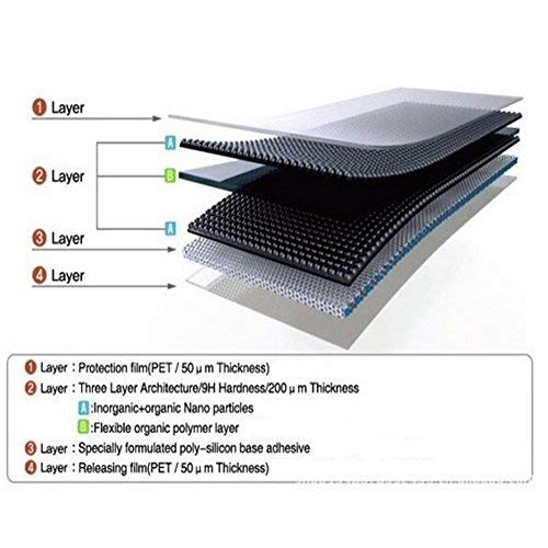 NEW'C 3 Unidades, Protector de Pantalla para Xiaomi Pocophone F1, Antiarañazos, Antihuellas, Sin Burbujas, Dureza 9H, 0.33 mm Ultra Transparente, Vidrio Templado Ultra Resistente