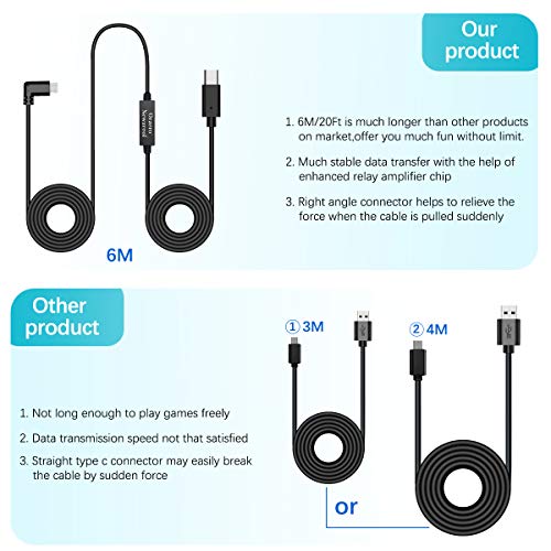 NEWZEROL Total 6M / 20Ft Tipo C Cable de Datos Estable Compatible para Oculus Quest 2 Link Steam VR, Cable de Extensión con Chip Amplificador de Relé y Cable USB 3.2 Gen 1 (Sólo Cable)