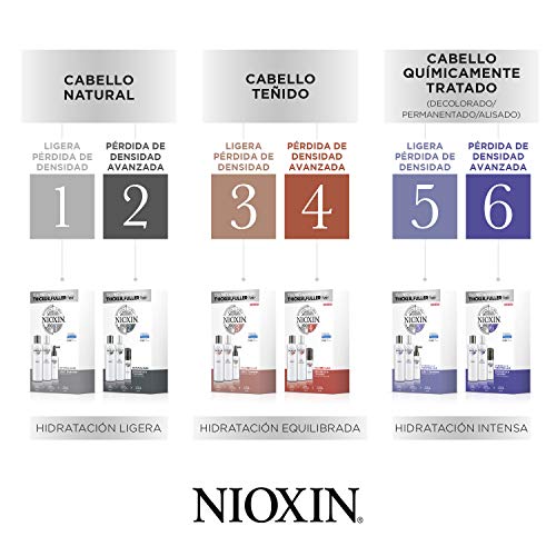 NIOXIN - Trial Kit de 3 pasos - Tratamiento para Cabello Teñido que Proporciona el Doble de Densidad en unos Segundos (Champú 150 ml - Acondicionador 150 ml - Tratamiento 50 ml) - Sistema 4