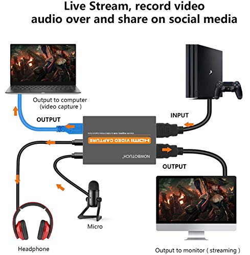 NOWBOTUCH Tarjeta de Captura de Video 4K @ 60HZ HDMI a USB3.0 Dispositivo de Captura de Juegos con 1080P 60FPS Compatible con Windows Linux OS X System OBS Youtube Twitch Streaming and Recording