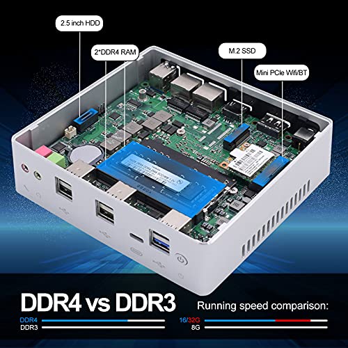 NUC Mini PC M3 Core i3-7020U Windows 10 Pro, 32GB 2666MHz DDR4 1TB M.2 SSD, Intel HD Graphics 620, Mini computadora de Escritorio de Alto Rendimiento, Oficina, WiFi Dual, 2 * LAN, 8 * USB, BT