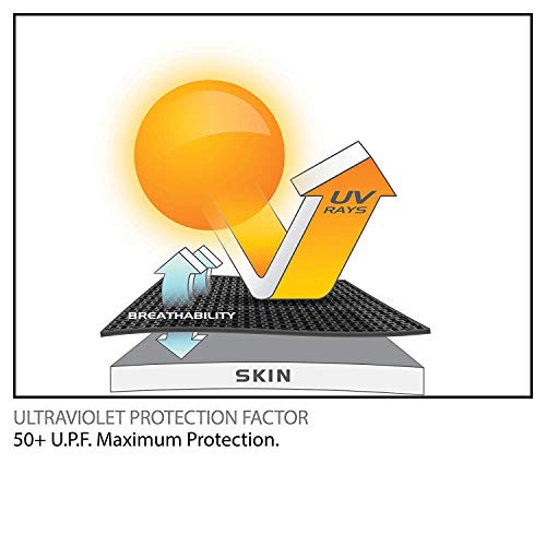 O 'Neill Wetsuits Basic Skins S/S Crew - Camiseta de poliester para hombre con proteccin UV Azul azul Talla:large