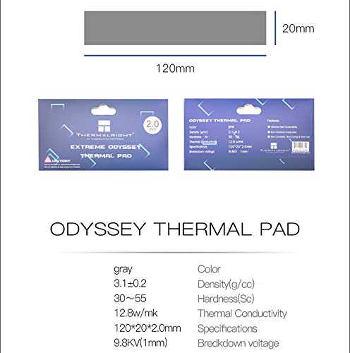 One enjoy Thermalright Thermal Pad 12.8 W/MK, 120x20x2mm, Silicona Pad Termico para disipador térmico/GPU/CPU/LED (2mm)