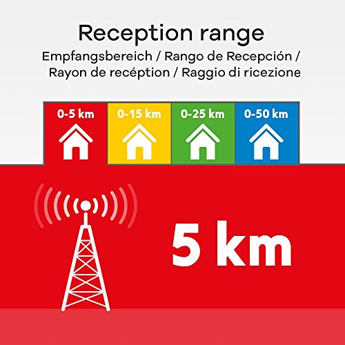 One For All SV9305, Antena de TV para Interior Amplificada, Recibe TDT en un rango de 5km, Antena HDTV Digital, Incluye Cable Coaxial de Alto Rendimiento, VHF/UHF, gris