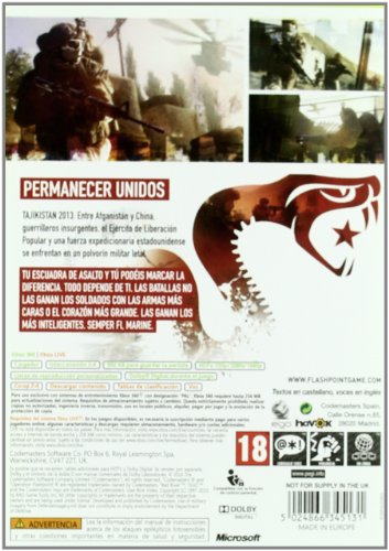 Operation Flashpoint Red River