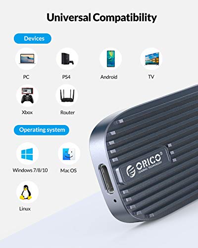 ORICO SSD Disco Duro Sólido Externo 480G Sata 520 MB/s USB-C USB 3.1 con Puerto Gen2 para PC/Laptop/Mac/Android/Xbox / PS4 / Router-CN210 Shadow