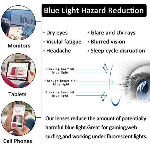 Outray - Juego de 2 gafas de bloqueo de luz azul para ordenador, videojuegos, televisor, marcos de silicona para niños y niñas de 3 a 12 años, antideslumbramiento y fatiga ocular (negro y azul)