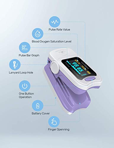 Oxímetro de Pulso, CocoBear Pulsioxímetro con Pantalla OLED, Oxímetro con función de alarma, operación simple de un toque,Oxímetro de dedo para medir la saturación de oxígeno en la sangre (Sp02)