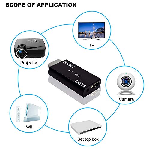 Ozvavzk Convertidor Wii a HDMI Adaptador,Convertidor de Audio Full HD 1080P Adaptador Viene con Jack de 3,5 mm(Cable no Incluido)