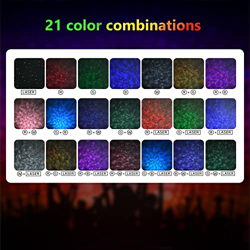 pangge Dota 2 Auto Ajedrez 640 Candy CDKey, Auto Chess Candy 640 Autochess, Entrega Rápida.