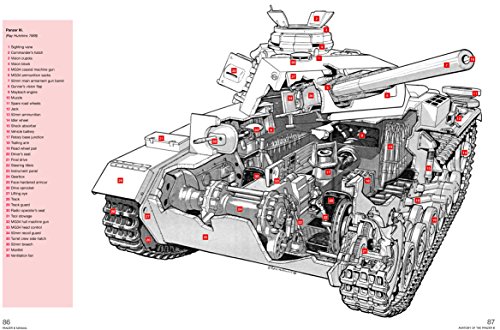 Panzer III Tank Manual: Panzerkampfwagen III Sd Kfz. 141 Ausf A-N (1937-45 (Owners' Workshop Manual)