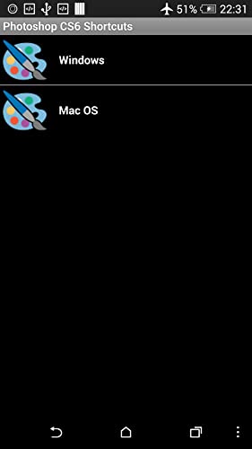 Photoshop CS6 Keyboard Shortcuts