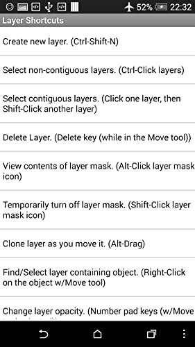 Photoshop CS6 Keyboard Shortcuts
