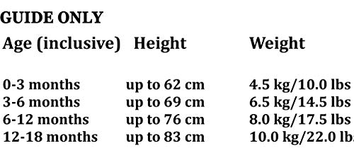 Pijama inspirado en Star Wars, diseñado e impreso en el Reino Unido con 100% algodón peinado fino, Blanco/Estrella Azul, 1 mes